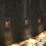 Schwarze LED Wandeinbauleuchte für Außenbereich wasserdicht