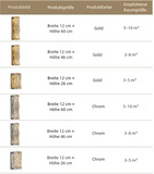 Luxus Wandleuchte mit K9-Kristallglas für Schlafzimmer