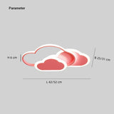 Moderne LED Deckenleuchte im Wolken-Design für das Kinderzimmer