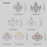 Kristallleuchter reinigen mit europäischem transparentem Stil - Clowas.de