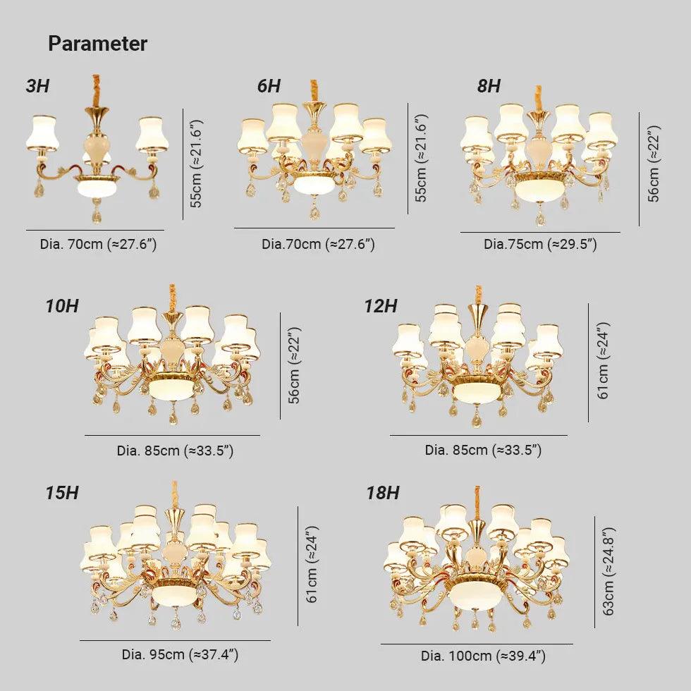 Goldene Kronleuchter für elegantes europäisches Ambiente - Clowas.de