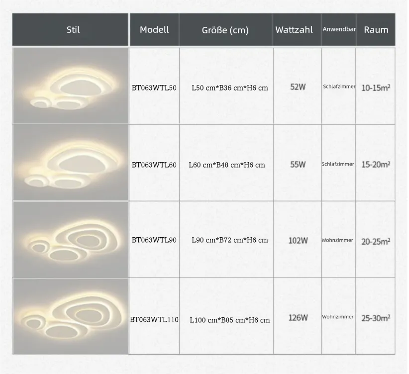 Dimmbar LED-Deckenlampe in Weiß mit mehrschichtigem Design