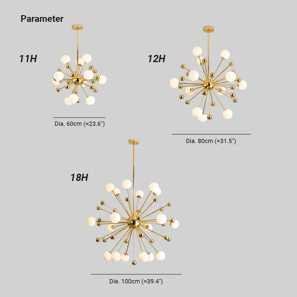 Luxury Planet Gold Dining Room Chandelier