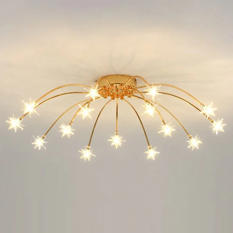 Pyrotechnics Modern LED Flush Ceiling Lights