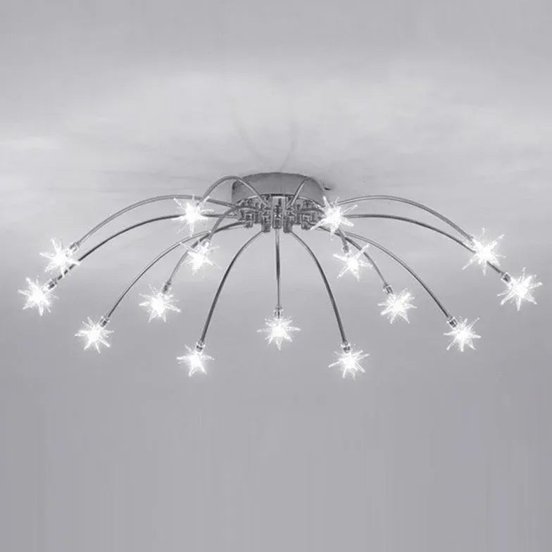 Pyrotechnics Modern LED Flush Ceiling Lights