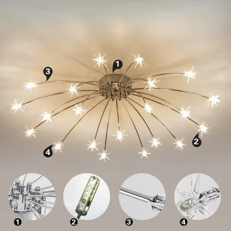 Pyrotechnics Modern LED Flush Ceiling Lights