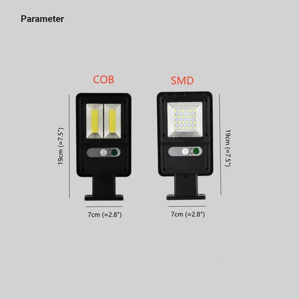 Solar li Batterie Außenwandleuchte